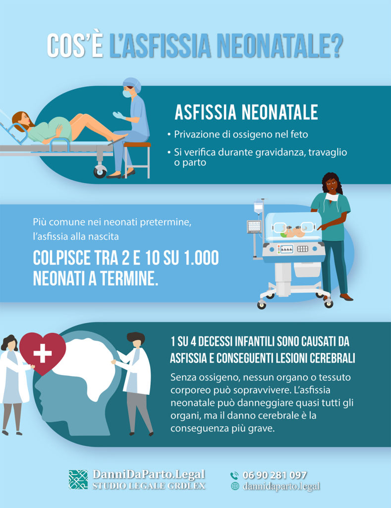 Asfissia-neonatale-info