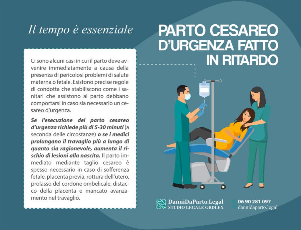 Gestante in sala parto assistita da ginecologo ed ostetrica. Descrizione delle conseguenze del ritardo nell'esecuzione del parto cesareo d'urgenza