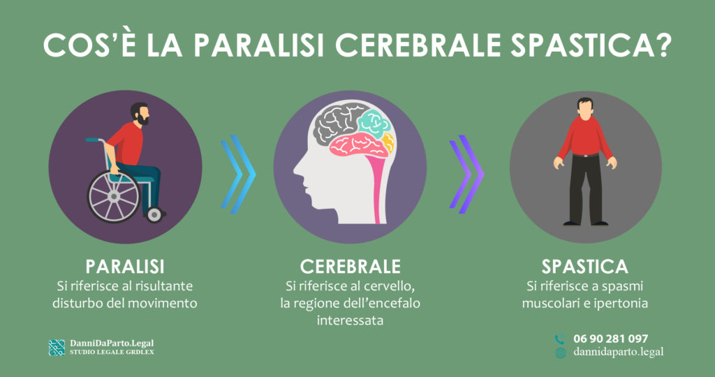 Paralisi-cerebrale-spastica-infografica
