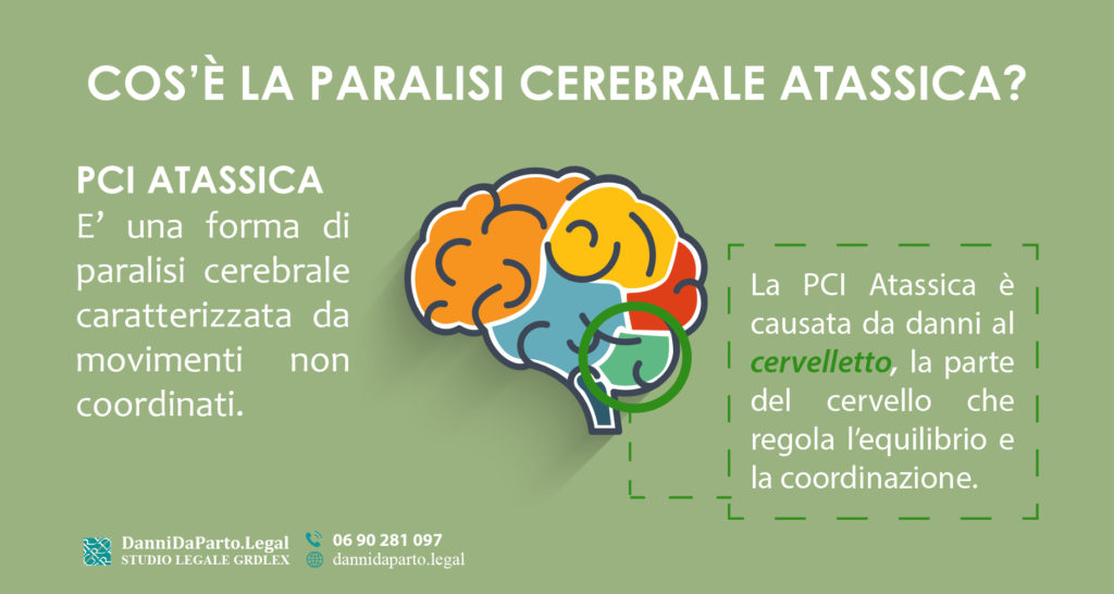 Paralisi-cerebrale-atassica