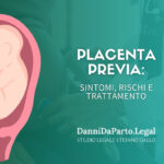 Placenta previa: sintomi, rischi e trattamento